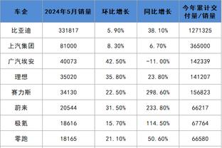 188金宝搏网址是什么截图1